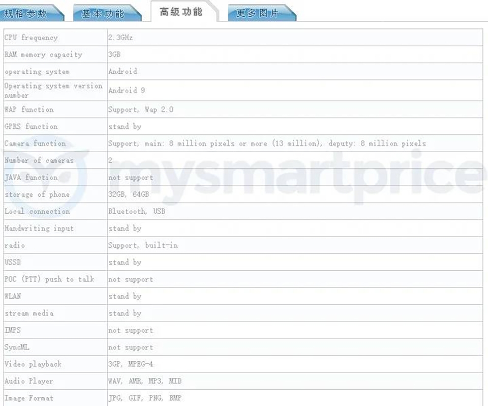 Honor Play 8 đạt chứng nhận TENAA (ảnh 3)