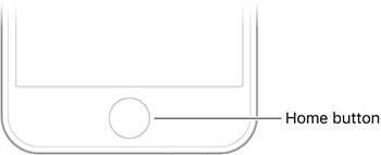 Làm sao để đánh thức và mở khóa iPhone của bạn? 1