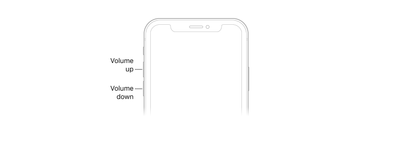 Điều chỉnh âm lượng trên iPhone (ảnh 1)