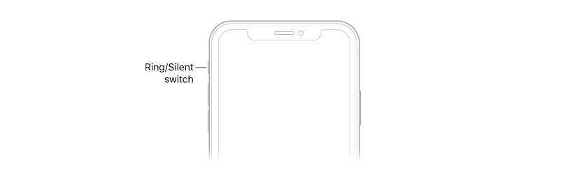 Điều chỉnh âm lượng trên iPhone (ảnh 2)