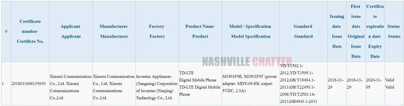 Xiaomi Redmi 7 đạt chứng nhận 3C Xiaomi Redmi 7 đạt chứng nhận 3C