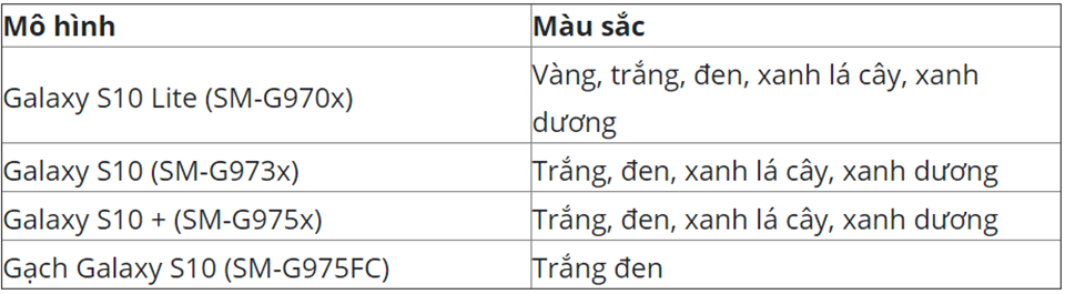 Màu sắc của dòng sản phẩm Galaxy S10