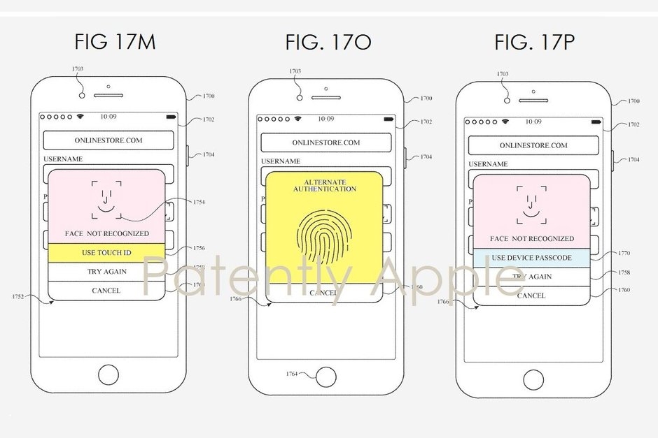 Face ID
