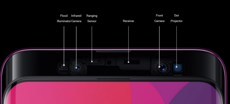 Điểm mặt những giải pháp nhằm tối ưu diện tích màn hình smartphone 5 Điểm mặt những giải pháp nhằm tối ưu diện tích màn hình smartphone 5