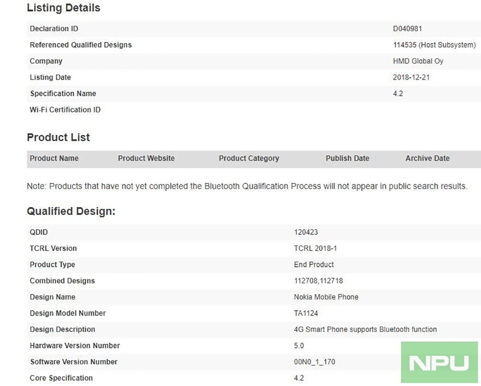 Nokia TA-1124 đạt chứng nhận Bluetooth Nokia TA-1124 đạt chứng nhận Bluetooth