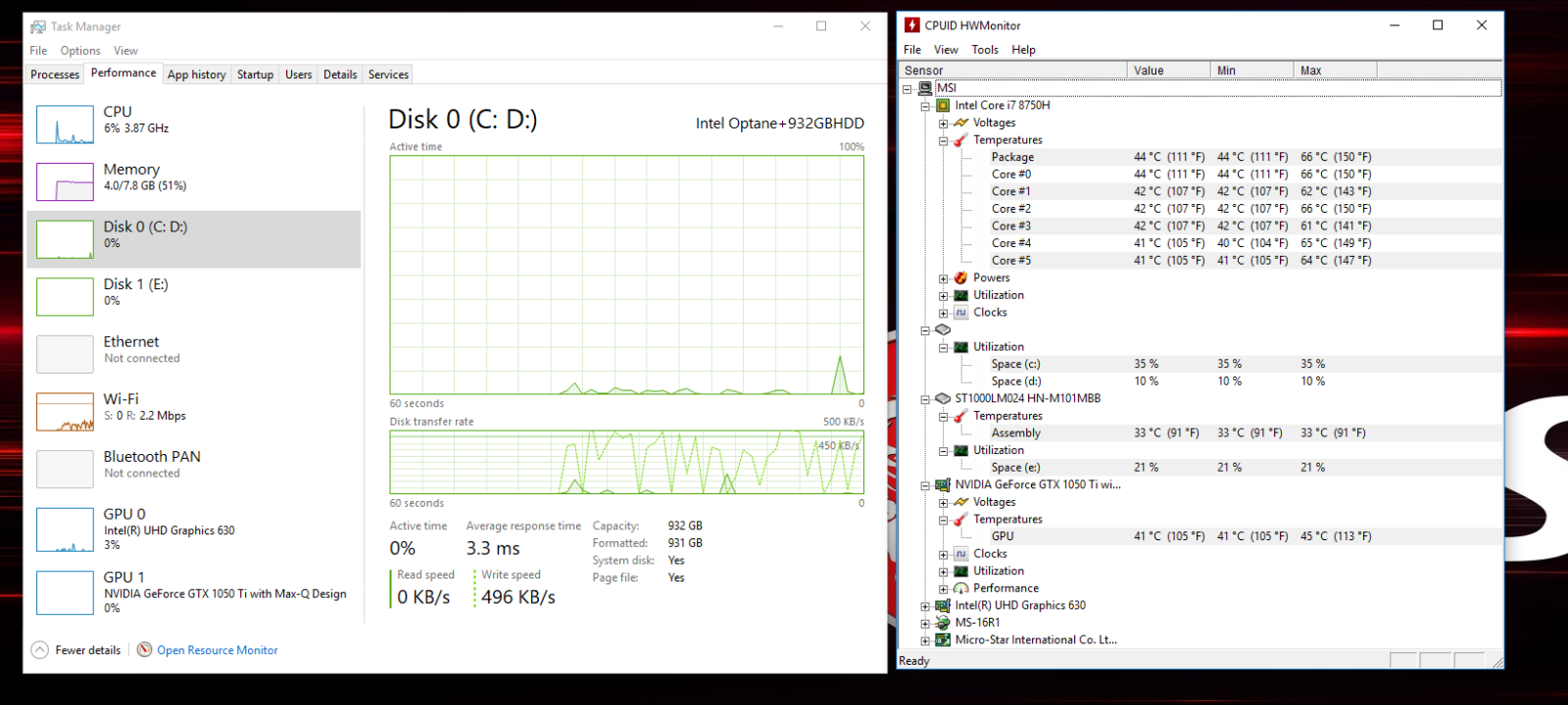 Đánh giá MSI GF63