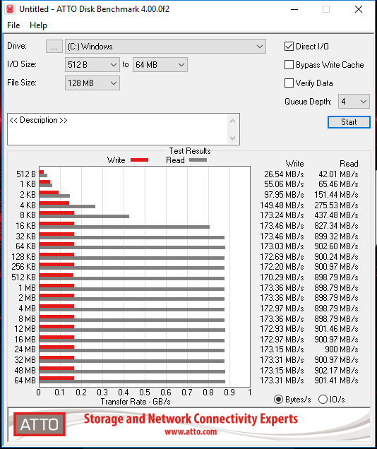 Đánh giá MSI GF63
