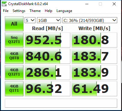 Đánh giá MSI GF63