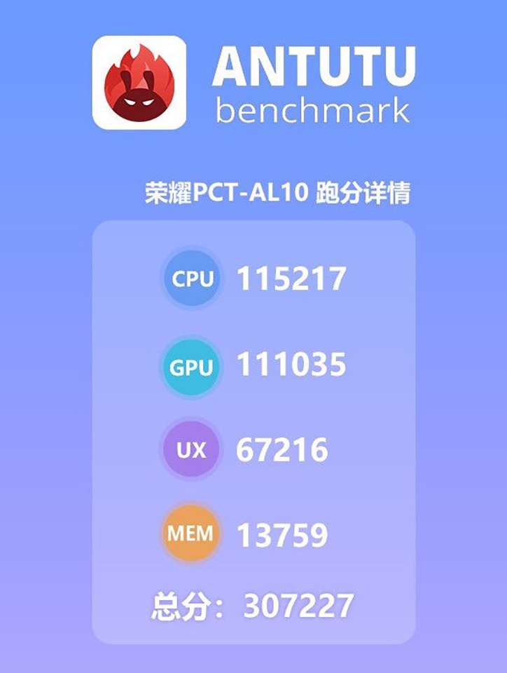 Honor V20 lộ điểm hiệu năng trên AnTuTu