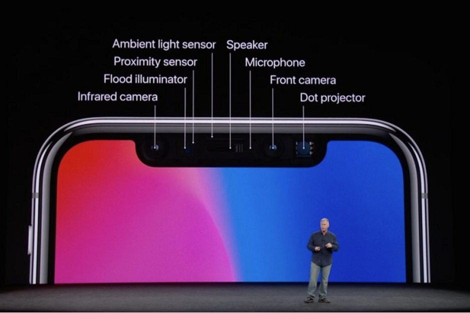 iPhone 2019 sẽ sử dụng cảm biến 3D của Sony (ảnh 1) iPhone 2019 sẽ sử dụng cảm biến 3D của Sony (ảnh 1)