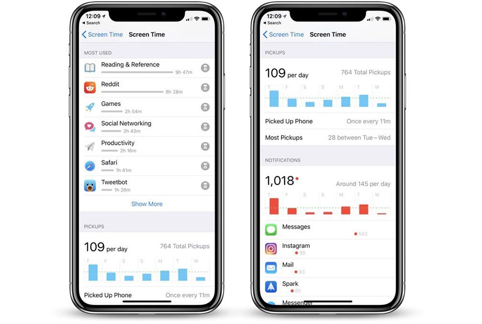 iOS 12