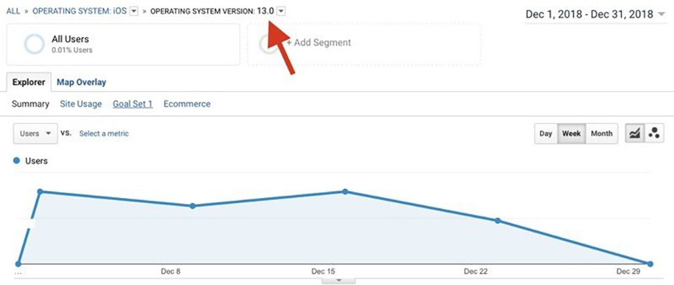 iOS 13 đang được thử nghiệm