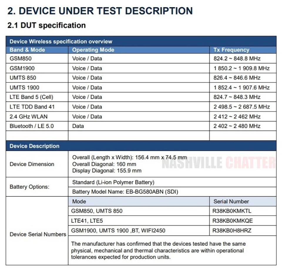Galaxy M20 đạt chứng nhận FCC (ảnh 3) Galaxy M20 đạt chứng nhận FCC (ảnh 3)