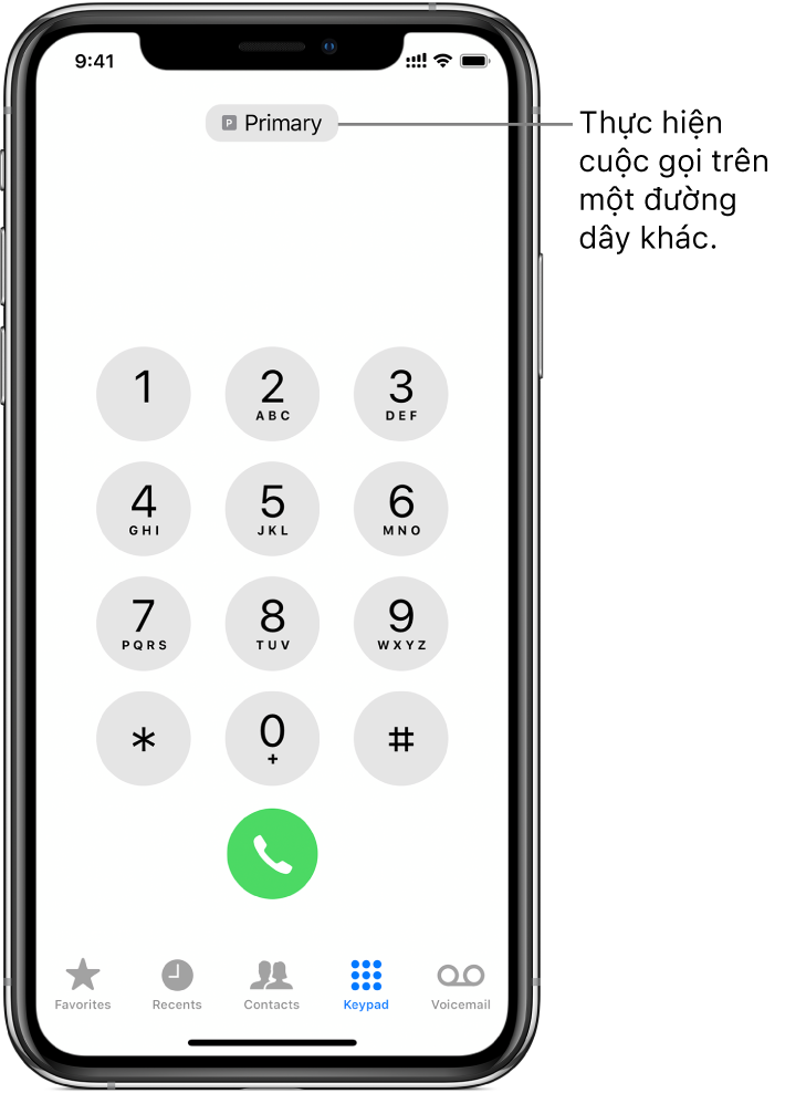 Gọi điện trên iPhone