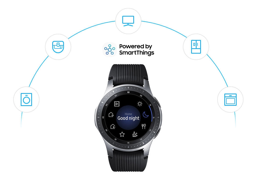 5 tính năng bạn phải biết khi sử dụng Samsung Galaxy Watch 5 tính năng bạn phải biết khi sử dụng Samsung Galaxy Watch