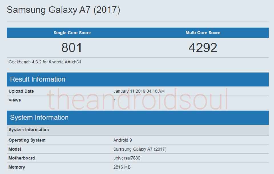 Galaxy A7 2017 xuất hiện trên Geekbench với Android Pie