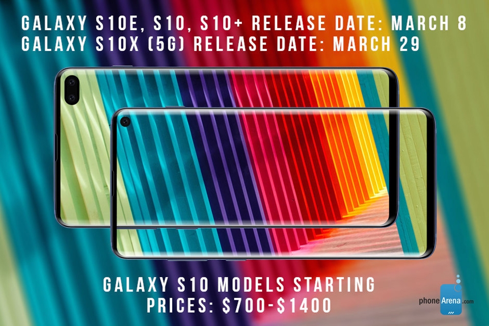 Rò rỉ cấu hình, giá bán và ngày ra mắt của Galaxy S10 X Rò rỉ cấu hình, giá bán và ngày ra mắt của Galaxy S10 X