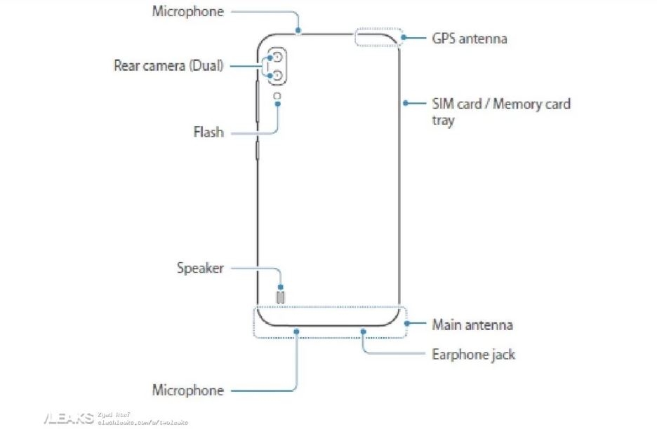 Galaxy M10