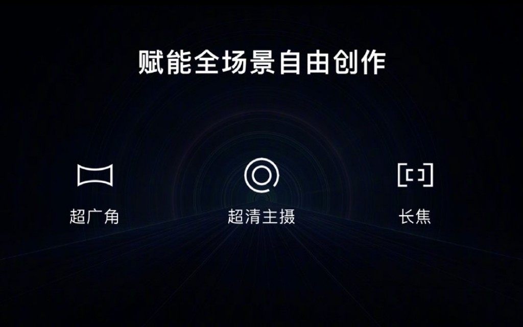 camera OPPO zoom 10x