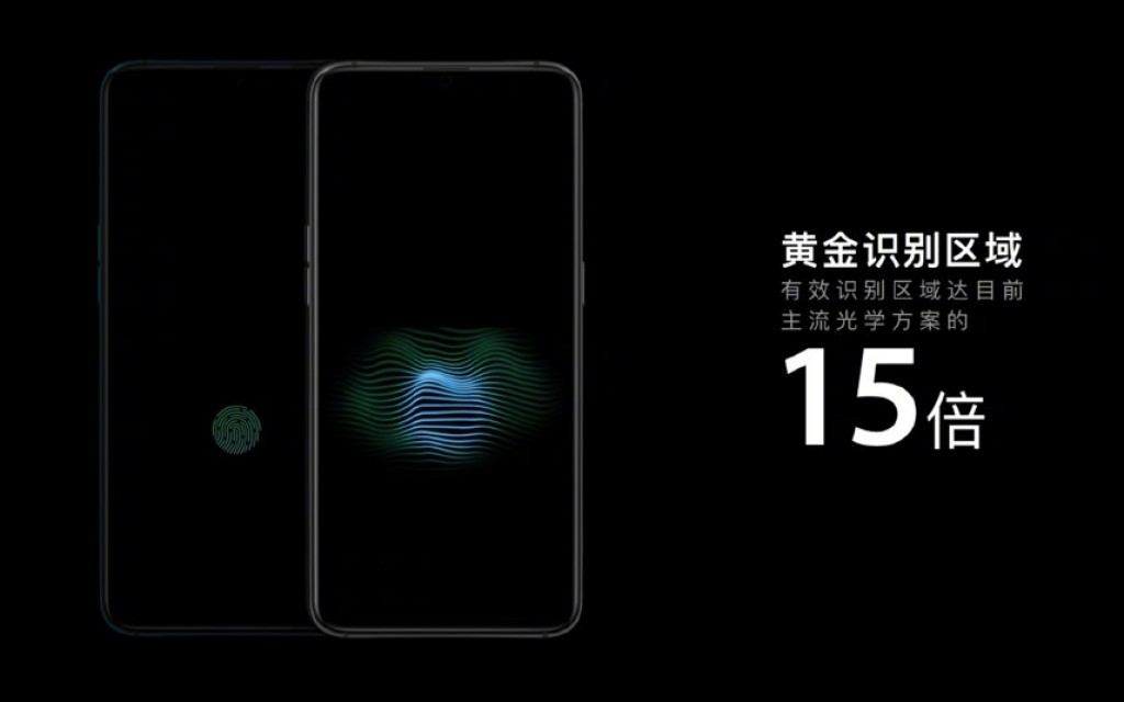 camera OPPO zoom 10x