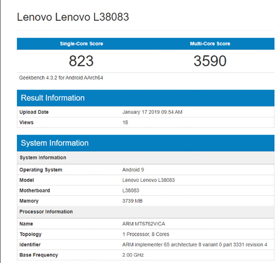 Cấu hình của smartphone Lenovo L38083