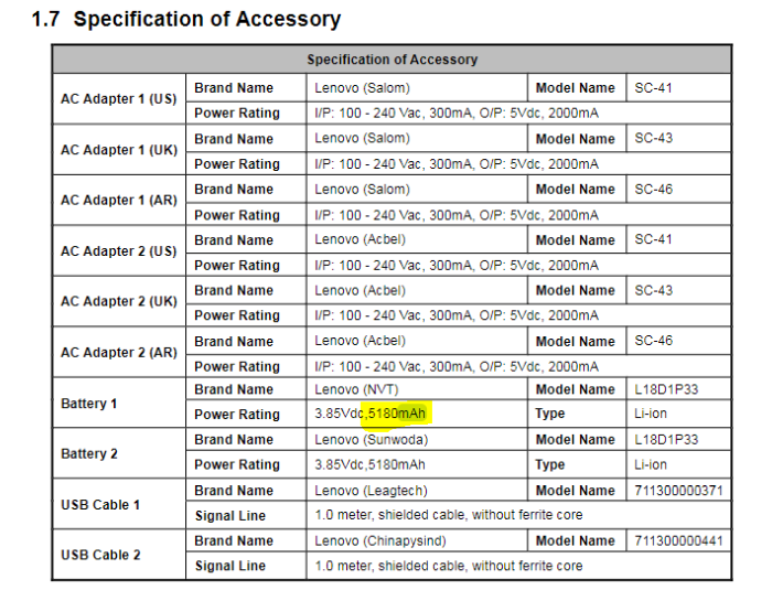 Lenovo Phab 3 chuẩn bị được ra mắt 3