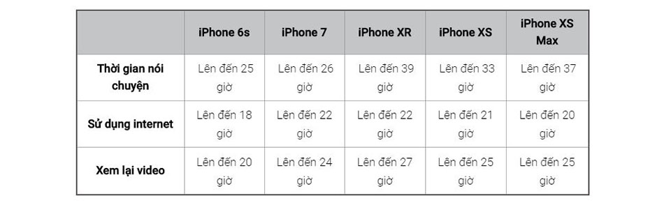 Apple Smart Battery Case