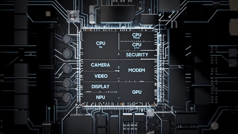 Tính năng Exynos 9820 Tính năng Exynos 9820