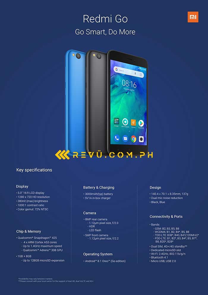 Cấu hình và giá bán Redmi Go (ảnh 3) Cấu hình và giá bán Redmi Go (ảnh 3)