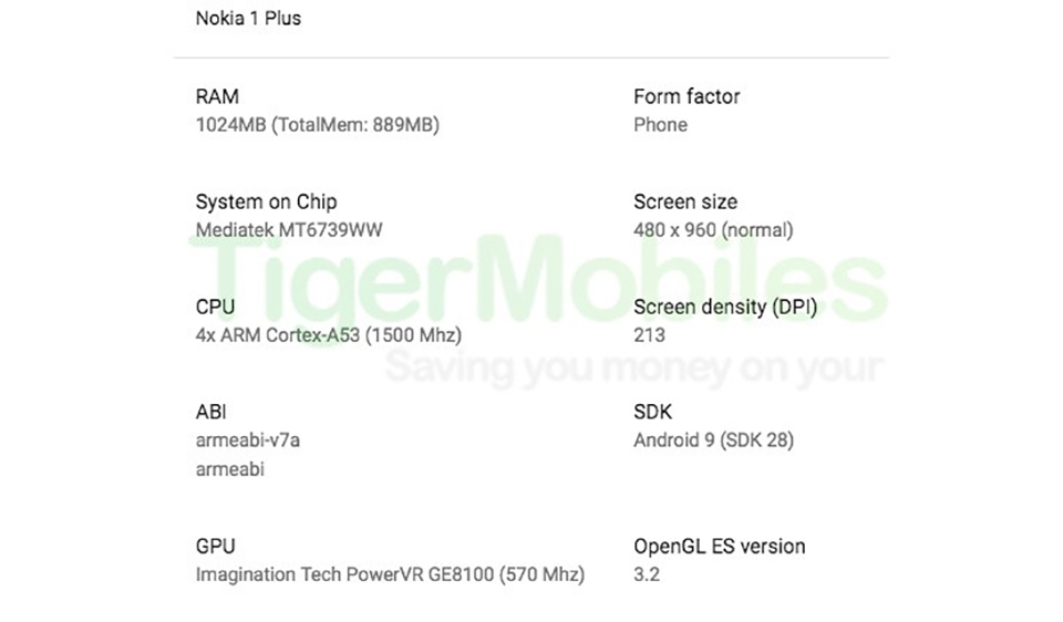 Cấu hình Nokia 1 Plus Cấu hình Nokia 1 Plus