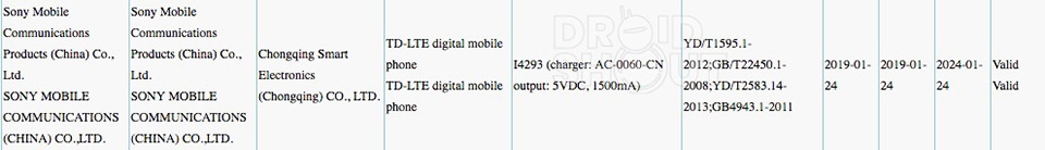 Xperia XA3 đạt chứng nhận 3C Xperia XA3 đạt chứng nhận 3C