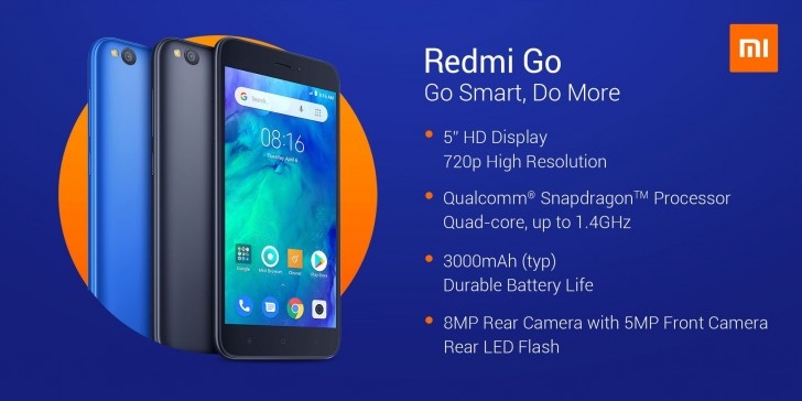 Redmi Go chính thức ra mắt với mức giá chỉ từ 2.1 triệu đồng