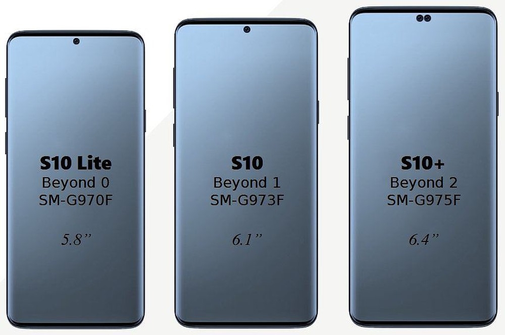 Galaxy S10 Galaxy S10