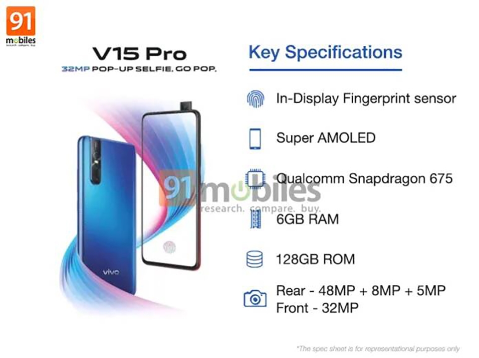 Cấu hình Vivo V15 Pro Cấu hình Vivo V15 Pro