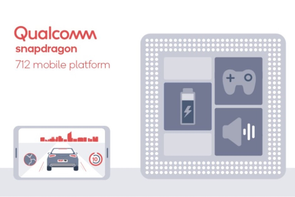 Snapdragon 712 ra mắt Snapdragon 712 ra mắt