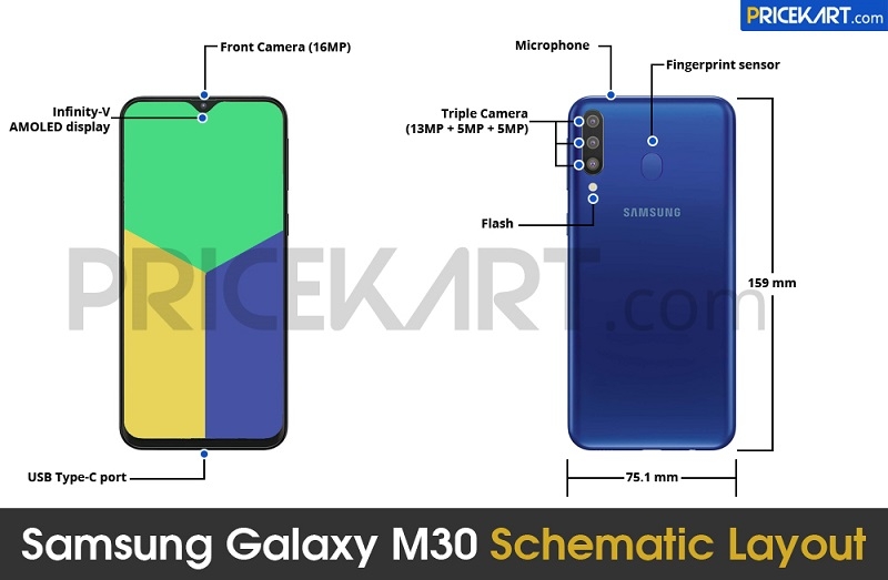 Galaxy M30 Galaxy M30