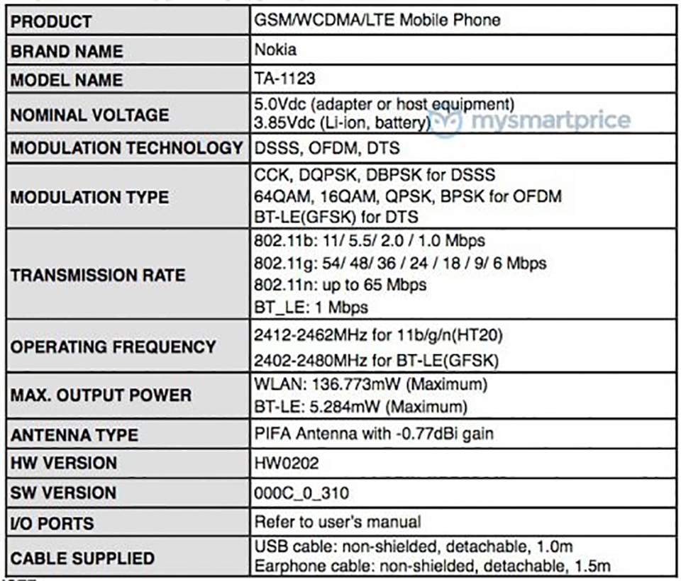 Nokia 1 Plus đạt chứng nhận FCC (ảnh 5) Nokia 1 Plus đạt chứng nhận FCC (ảnh 5)