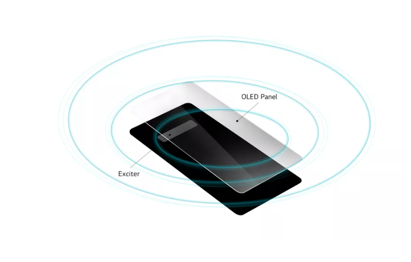 LG G8 ThinQ sẽ không có loa thoại, sử dụng màn hình để truyền âm thanh 2