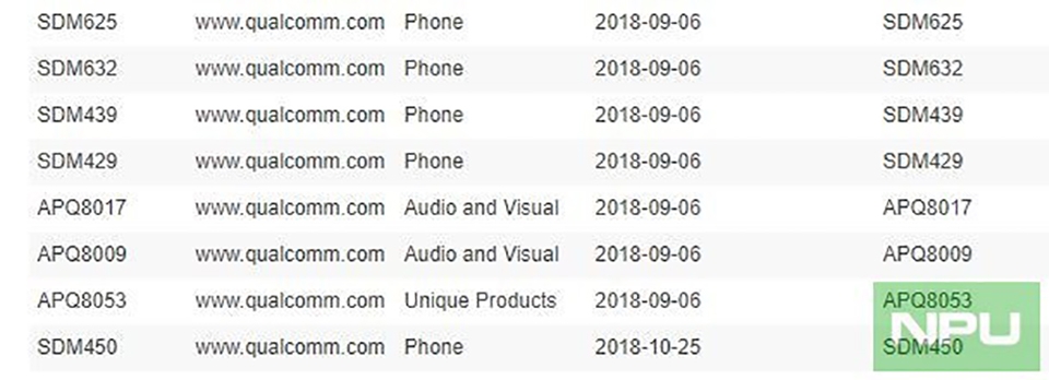 Nokia 6.2 đạt chứng nhận Bluetooth (ảnh 2)