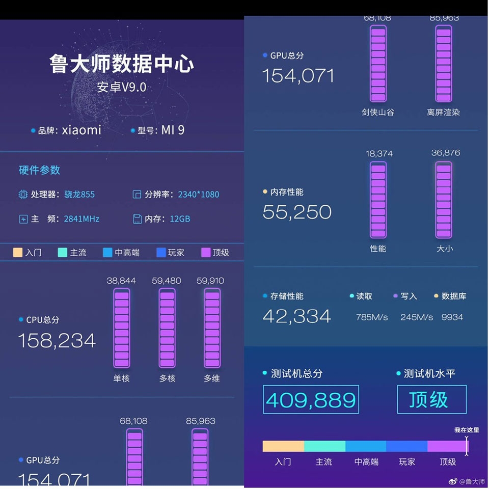 Xiaomi Mi 9