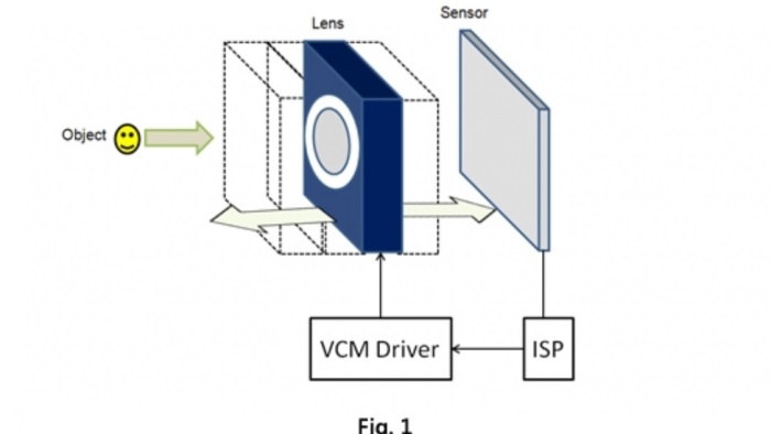 Công nghệ Closed-loop Motor: Bước đột phá camera trên Xiaomi Mi 9? (ảnh 5)