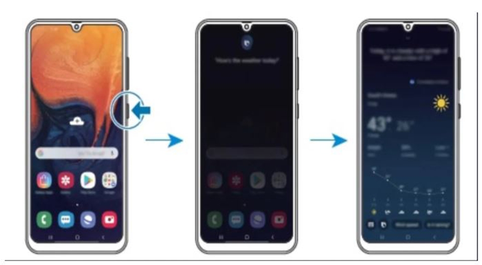 Galaxy A50
