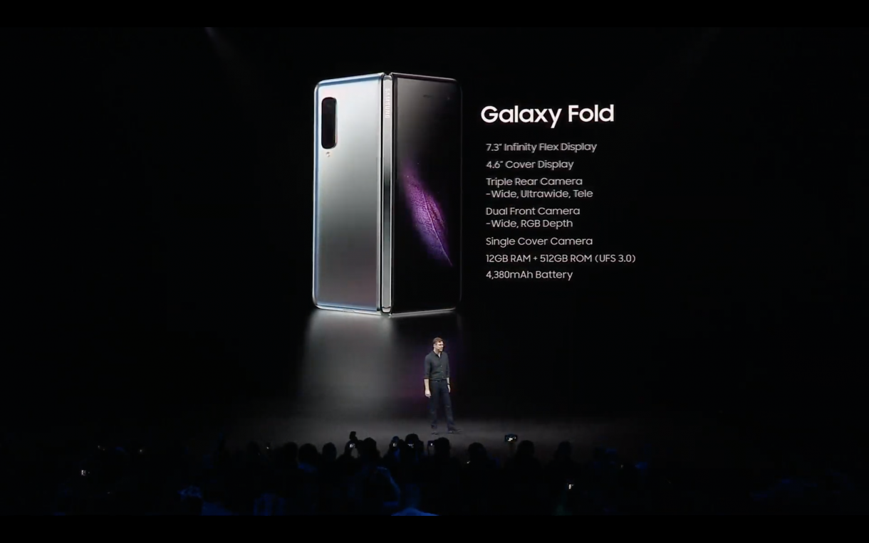 Galaxy Fold 03 Galaxy Fold 03