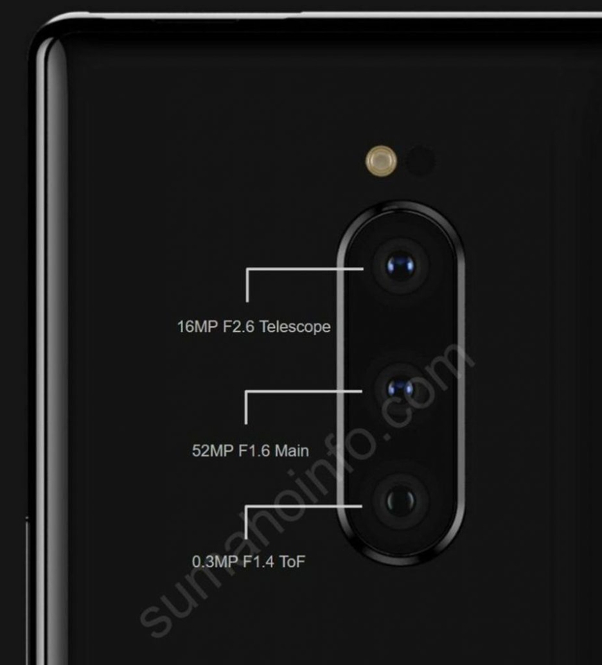Thông tin Xperia 1 (ảnh 3)