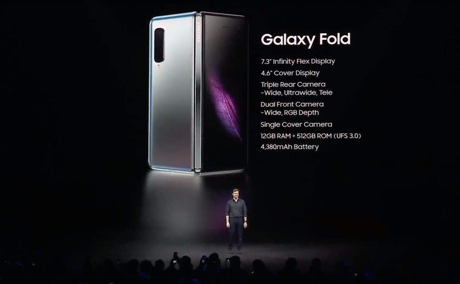 Samsung Galaxy Fold 06 Samsung Galaxy Fold 06