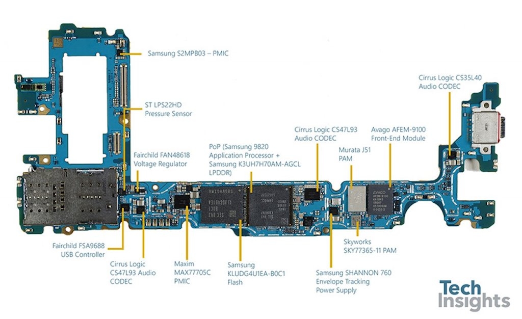 Chi phí sản xuất Galaxy S10+ chỉ chiếm 420 USD 2 Chi phí sản xuất Galaxy S10+ chỉ chiếm 420 USD 2