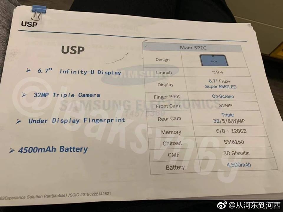 Galaxy A60