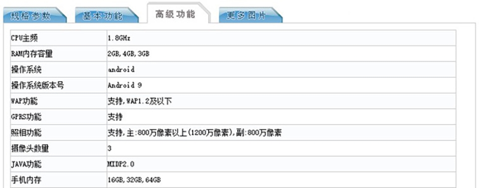 Redmi 7 đạt chứng nhận TENAA (ảnh 2)