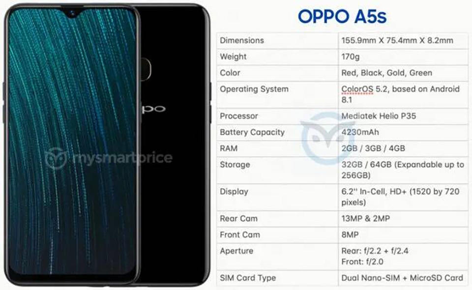 Cấu hình OPPO A5s Cấu hình OPPO A5s