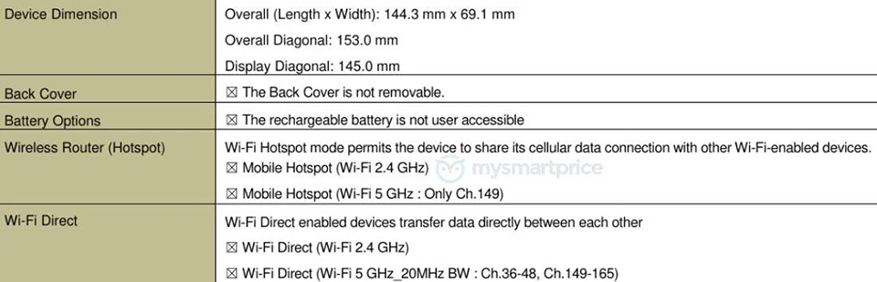 Galaxy A40 đạt chứng nhận FCC (ảnh 1) Galaxy A40 đạt chứng nhận FCC (ảnh 1)